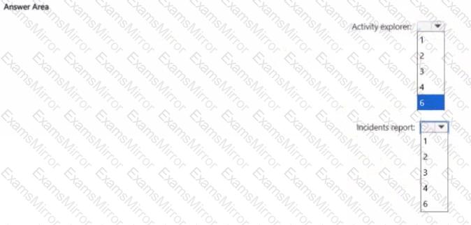 Question # 7