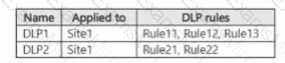 Question # 7