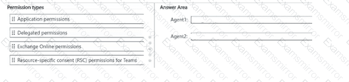 Question # 26