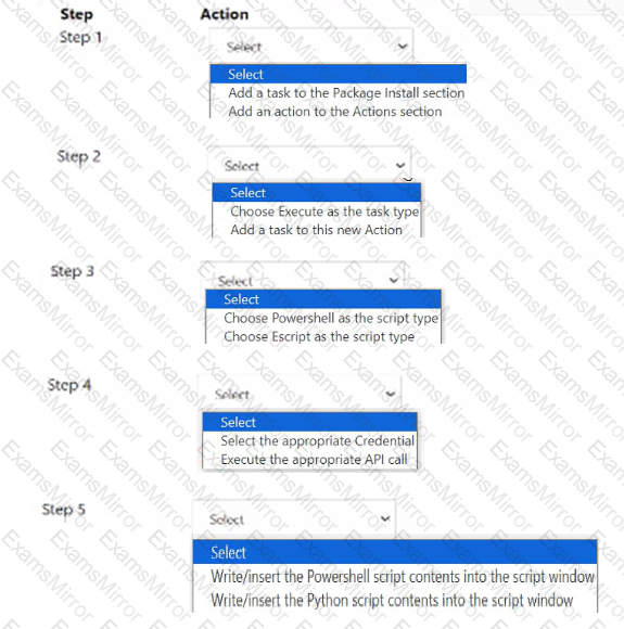 Question # 3