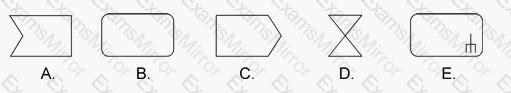 Question # 3