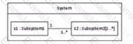 Question # 5