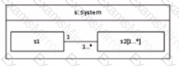 Question # 5