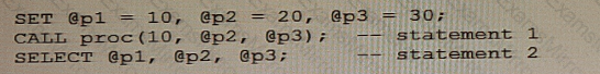 Question # 7