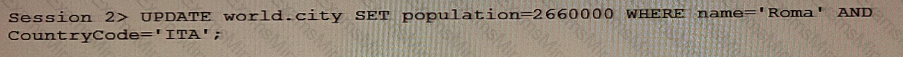 Question # 4