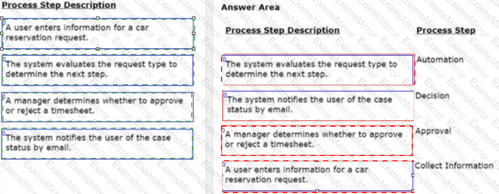 Answer # 3