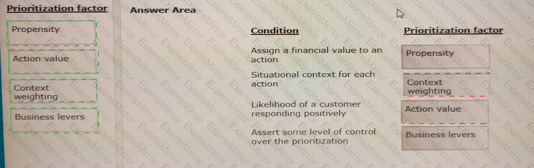 Answer # 6