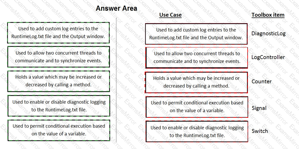 Answer # 8