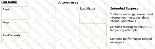 Question # 10