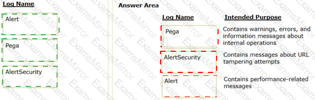 Answer # 10