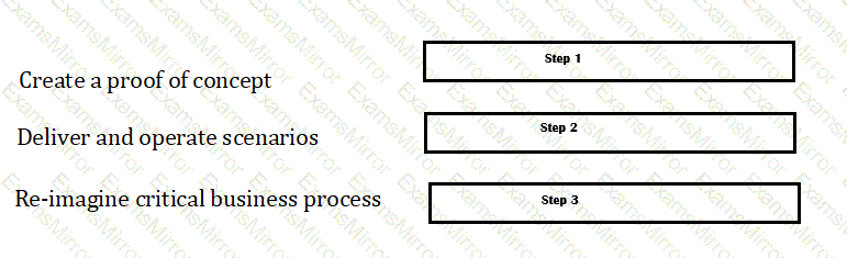 Question # 8