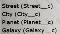 Question # 3