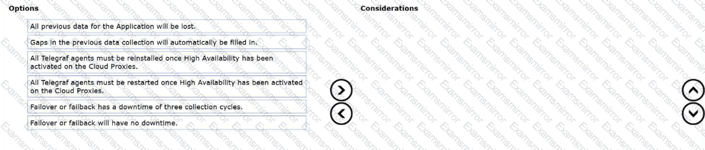 Question # 8